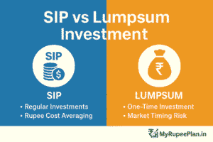 Comparison chart of SIP vs Lumpsum investment strategy by MyRupeePlan.in